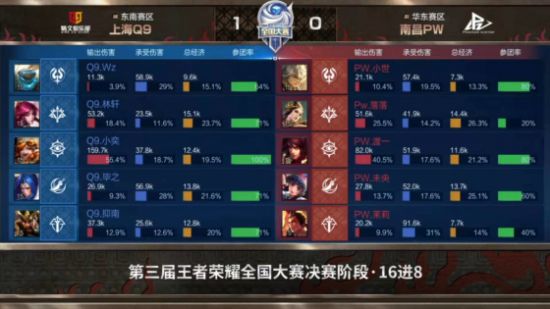 LOL海克斯大乱斗炼狱导管符文详解与应用